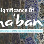 Significance of Shaban
