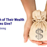 How much of their wealth to Muslims give