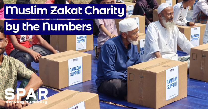 Muslim Zakat Charity: What It Is, Who Owes It, and Where It Goes 1 Charity by the Numbers