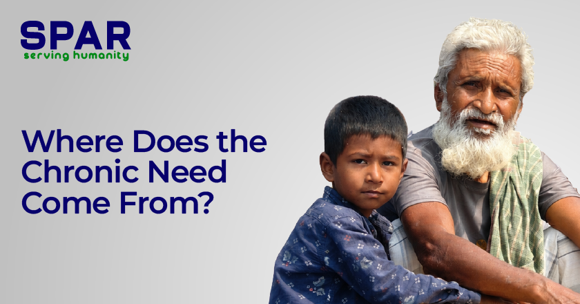 Where Does the Chronic Need Come From